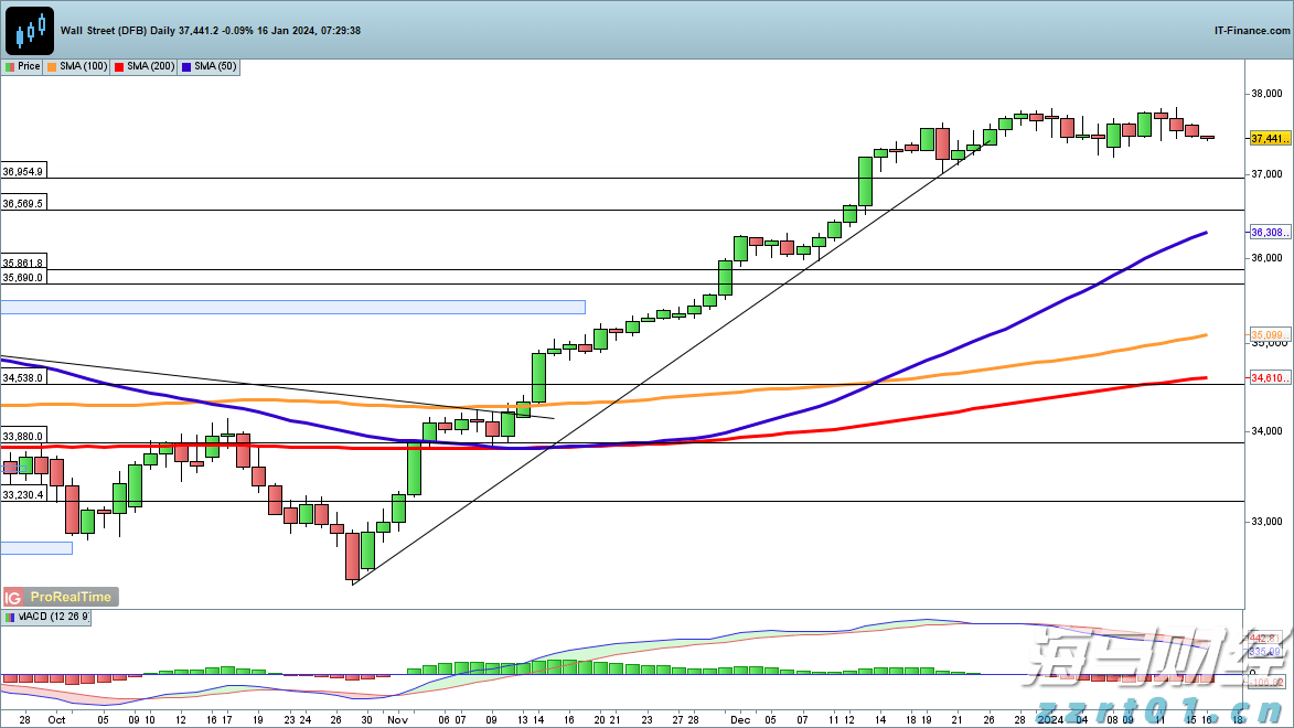 覃塘区多部门开展“校园餐”联合检查