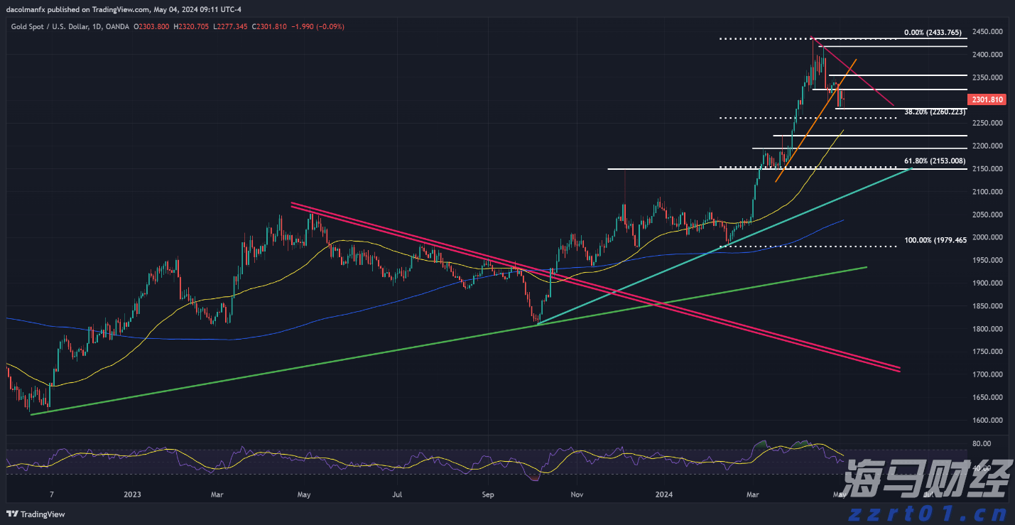 A股开盘速递 | A股维持小幅震荡！雅下水电概念持续升温 可控核聚变概念表现强劲