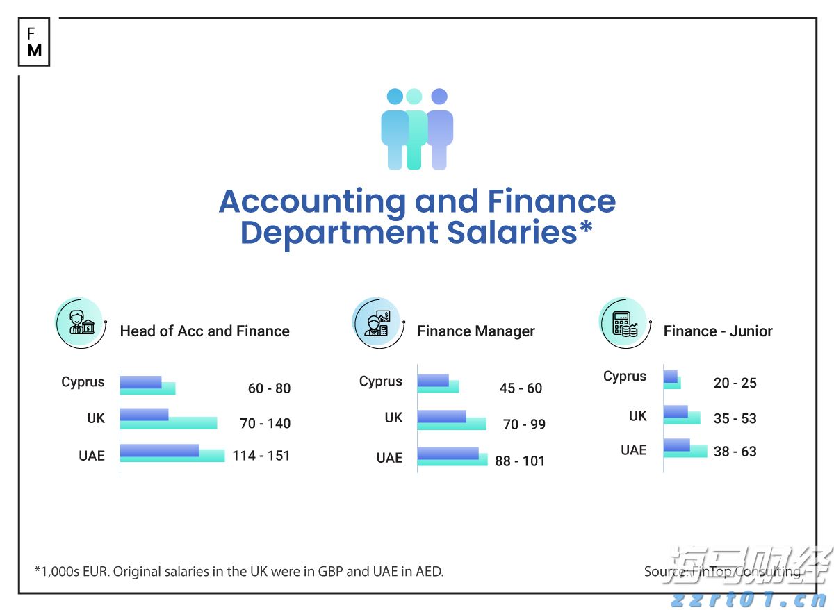 哈尔滨市市场监管局组织开展黑土经营专项执法检查