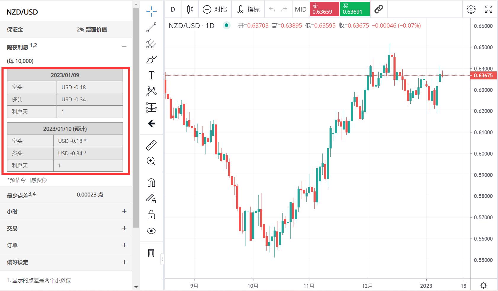 A股公告精选 | 百济神州(688235.SH)上半年实现盈利 调高全年营收预测