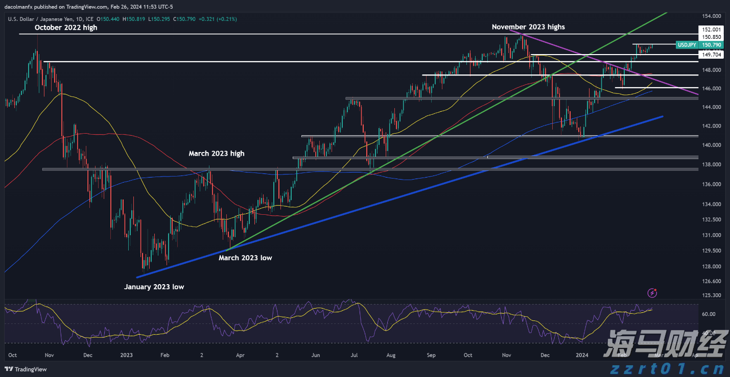 自治区总工会核验组到我市实地核验产改工作