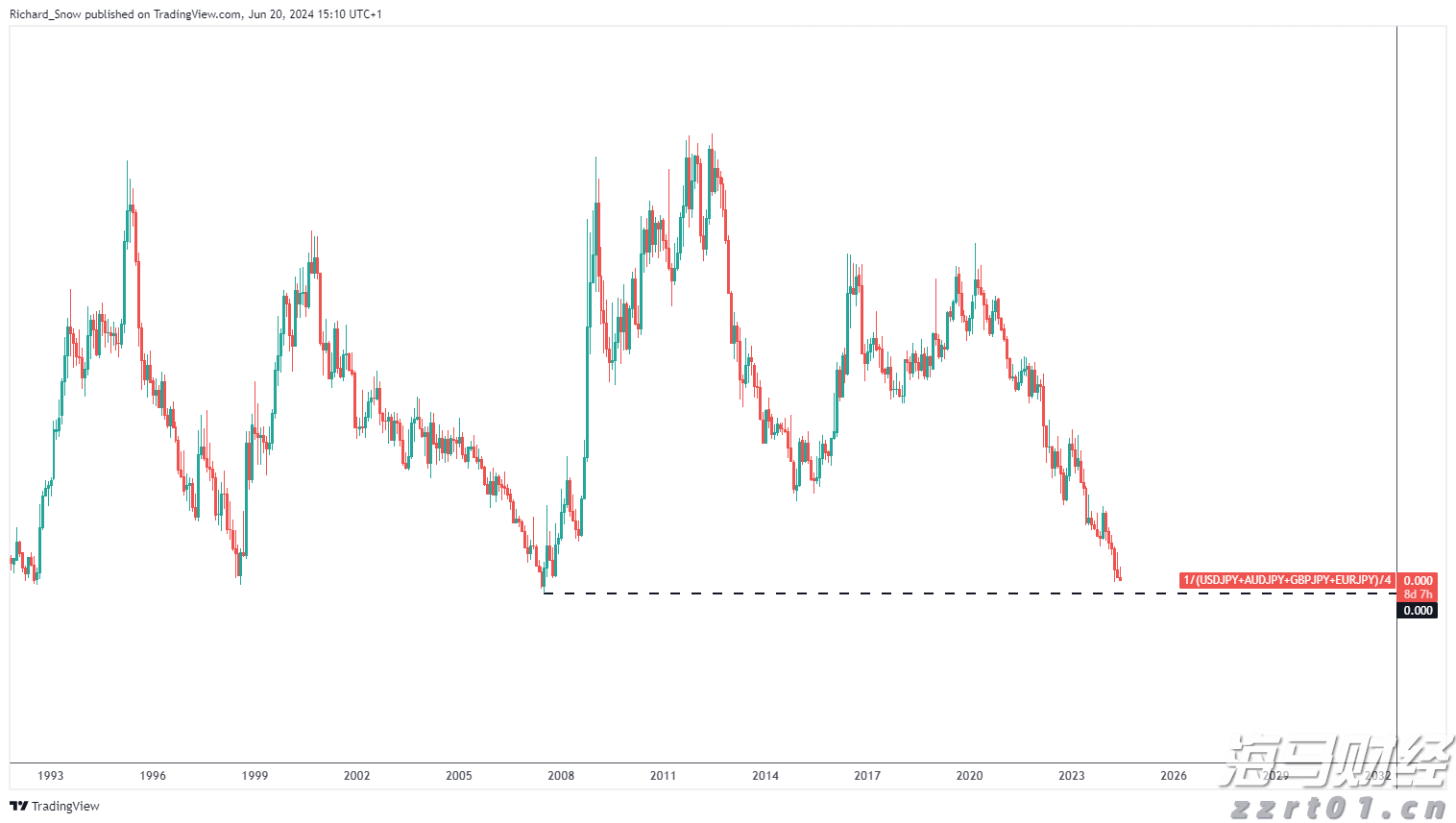 迈阿密国际控股(MIAX.US)成功上市,美股开盘股价大涨超38%