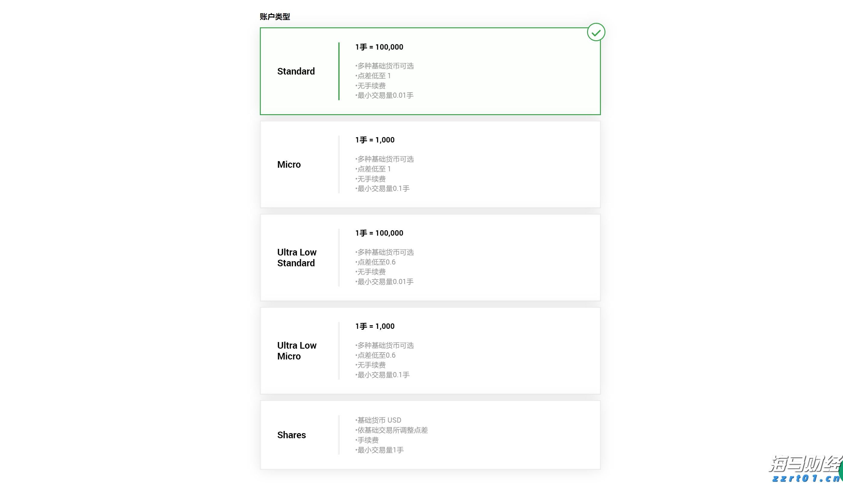 关税影响低于预期 飞利浦(PHG.US)上调年度盈利展望