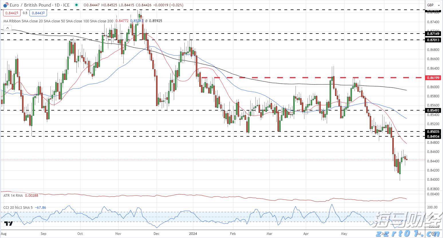 江西省市场监管局加强商业贿赂查处着力净化竞争环境