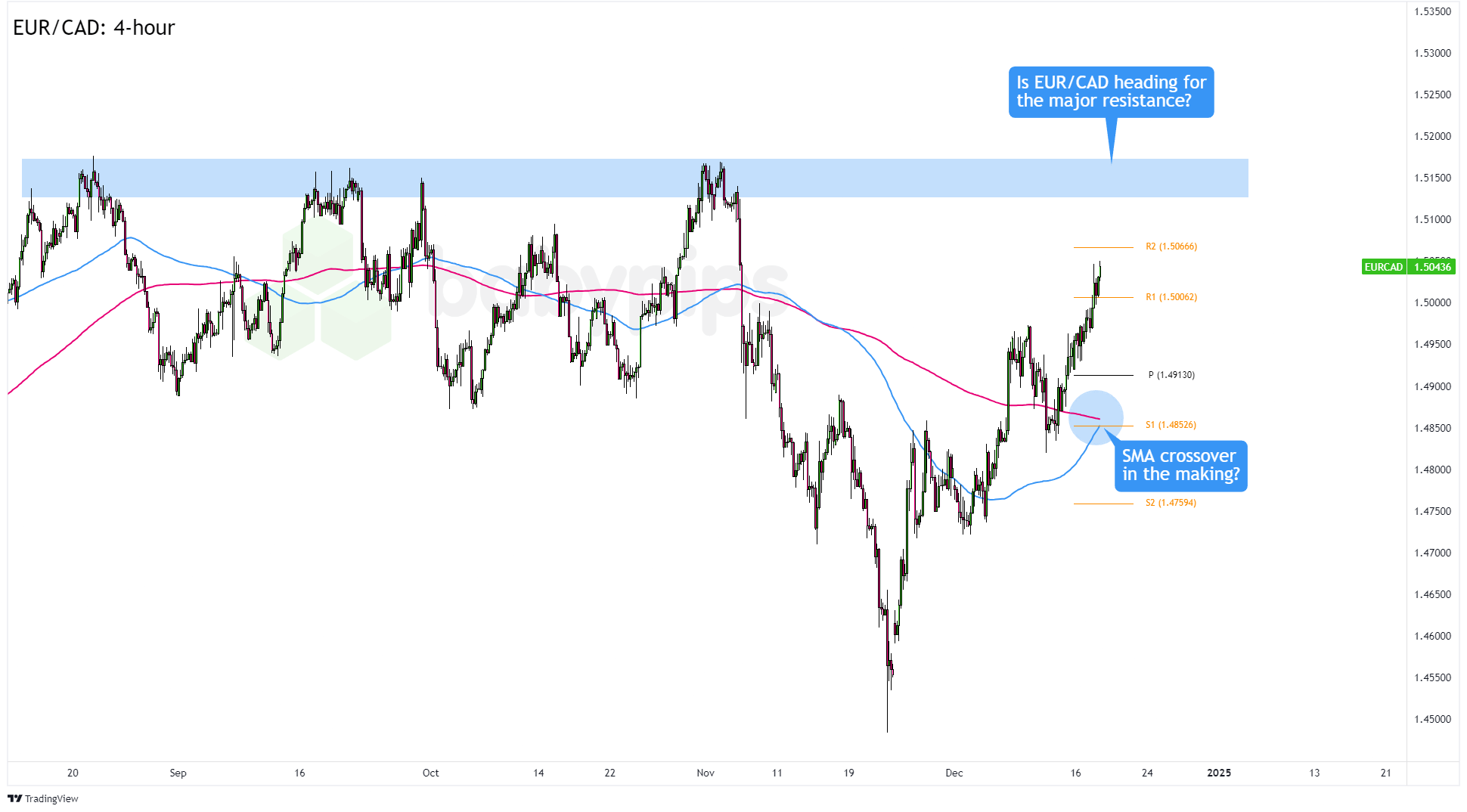 诺和诺德(NVO.US)Q2净利润同比上升32% 司美格鲁肽稳居市场领导地位