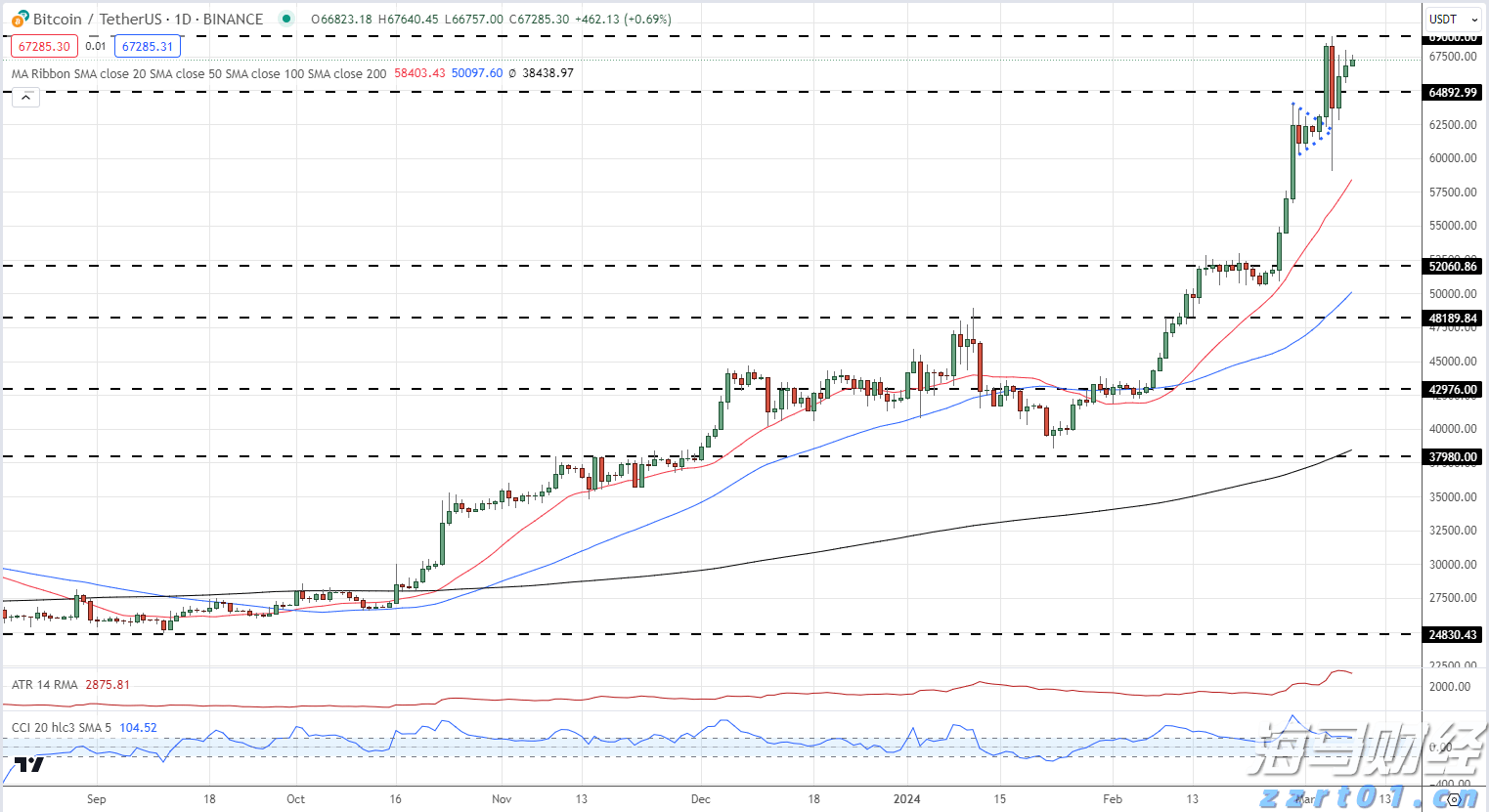 泰国最高法院判他信入狱重新服刑一年 他信表示接受