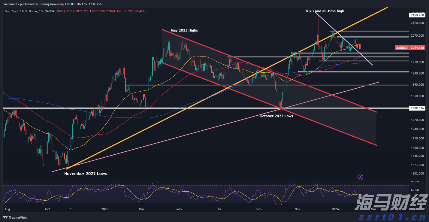 河北省市场监管局：全省行动 强力支撑!