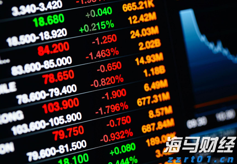 美联储7月政策会议或现分歧加剧 市场专家称投资者无需惊慌