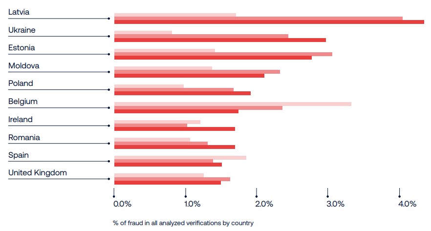 美国火箭制造商Firefly Aerospace(FLY.US)IPO定价45美元/股超预期 今晚登陆纳斯达克