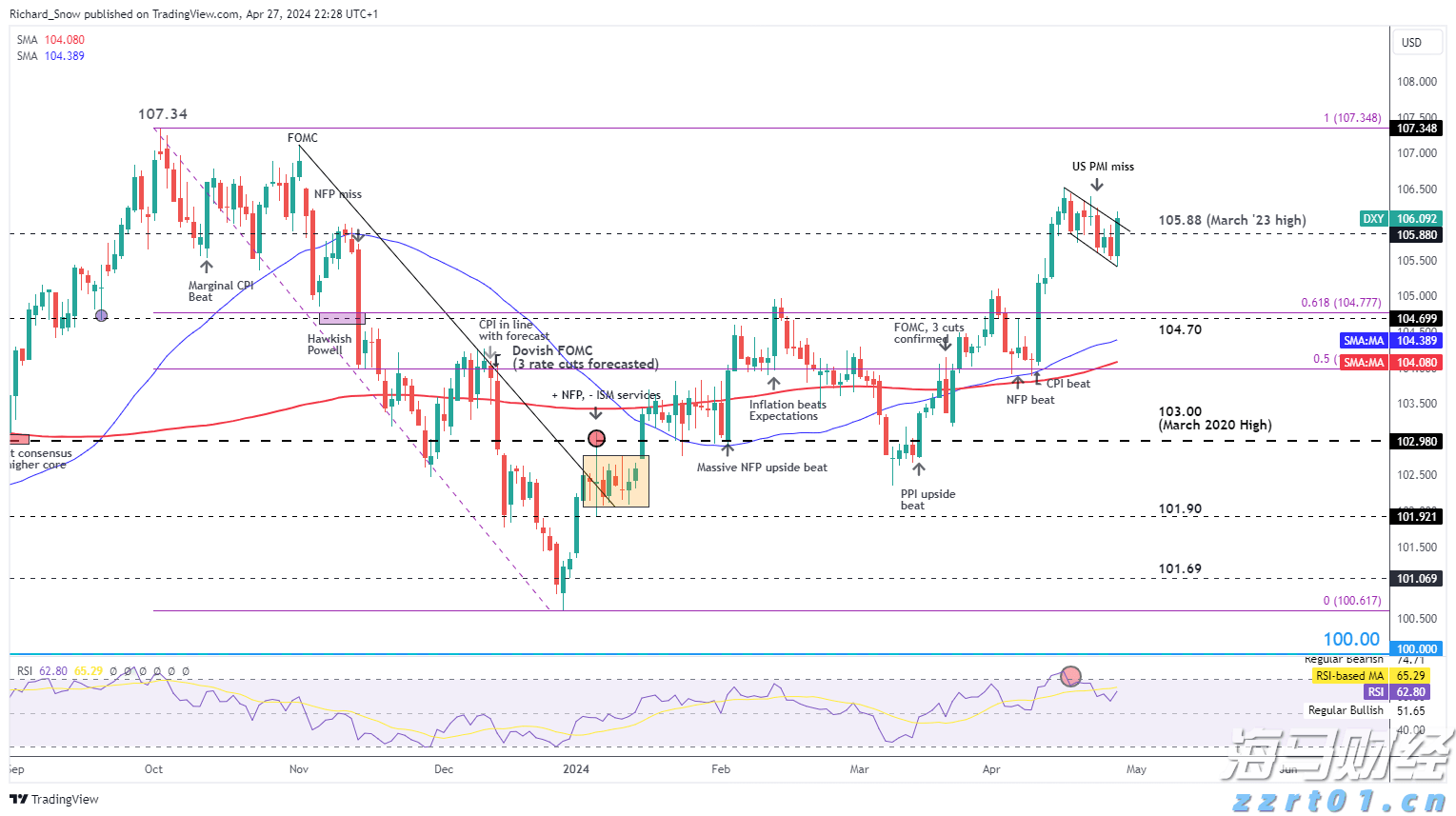 欧央行执委Cipollone:当前经济面临“复杂信号” 降息决策需更明确指引