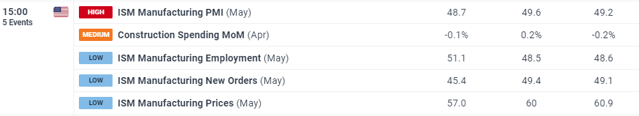 航空+文旅：C919带你享受旅程