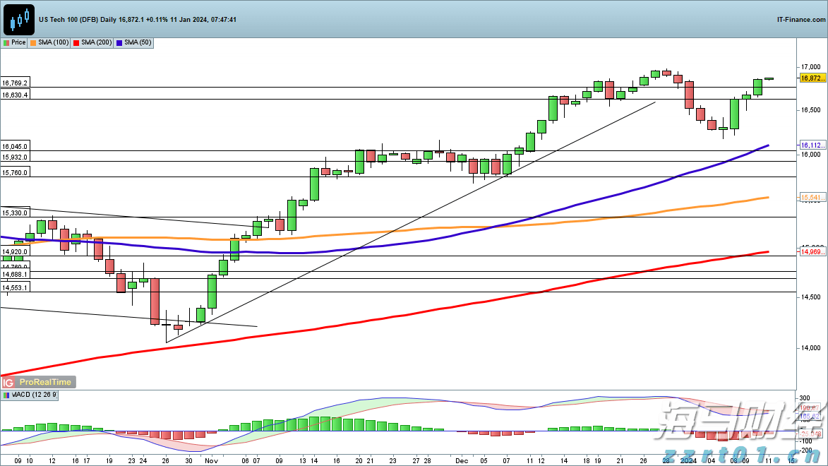 泰康人寿安徽分公司:收到“领导”要求转账的微信,你会怎么回复?