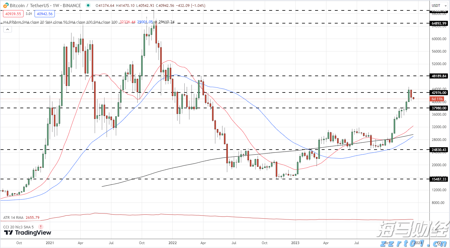 O型血更招蚊子吗？蚊子会被热死吗？广东“蚊子专家”揭秘关于蚊子的八大真相