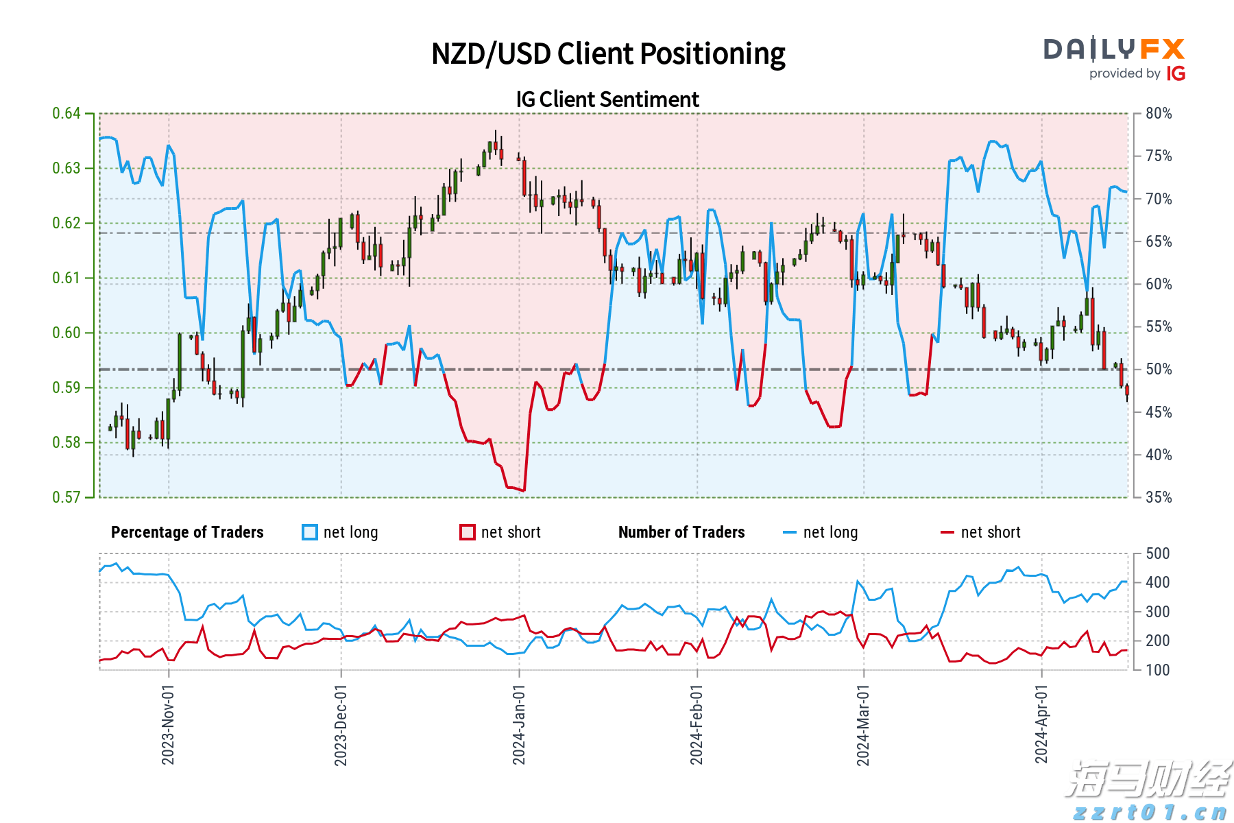 注意绕行!G35济广高速公路部分路段封闭施工