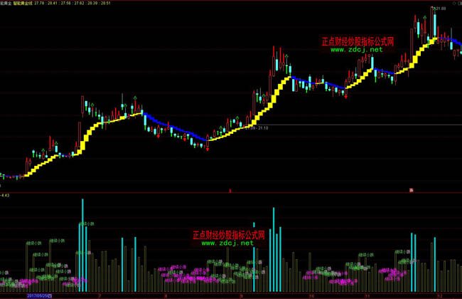 财报季来临!瑞银关注“AI+数字广告”,看好Applovin与Trade Desk的潜力