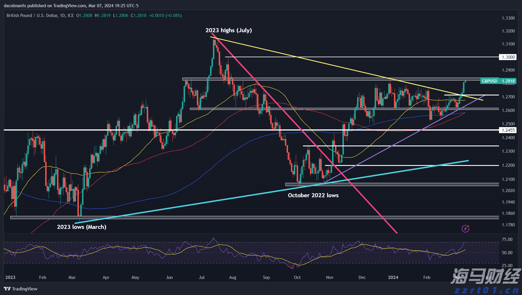 江西虚假认证专项整治行动取得积极成效