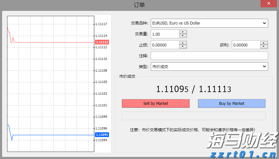 国有银行持续加大房地产与个人消费领域金融支持力度