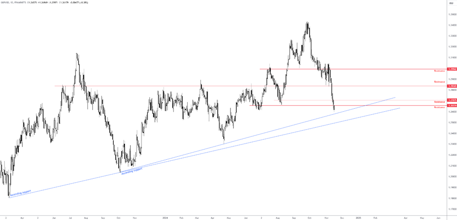 企业囤币潮助推加密货币市场,比特币与以太币接近历史高点