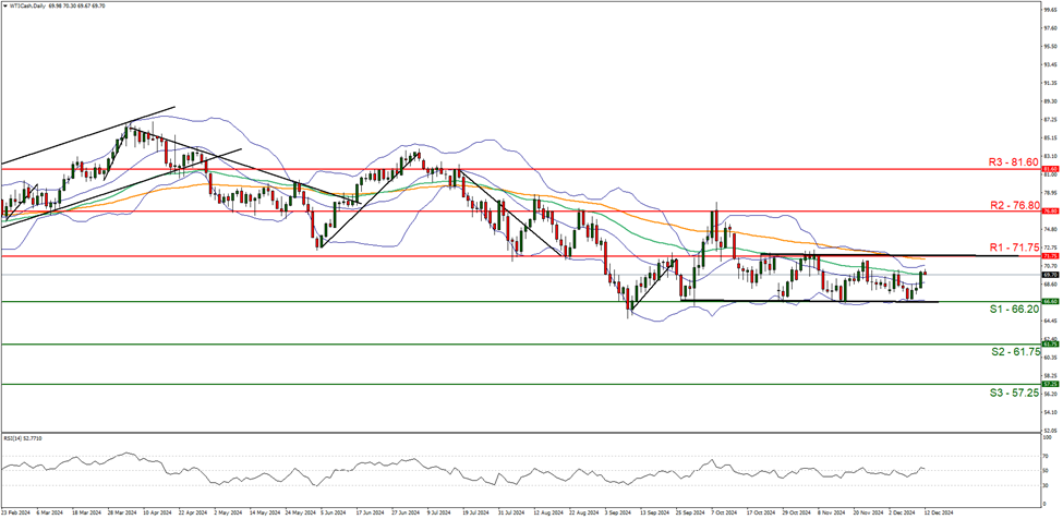 好生活,享平安!中国平安“三省工程”发布“享平安”客户权益体系,覆盖体教文健四大场景