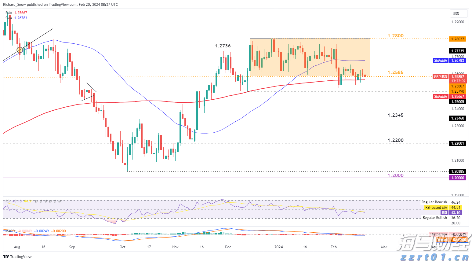 防护“她”力量!梅州妇联组织防蚊护家保安康