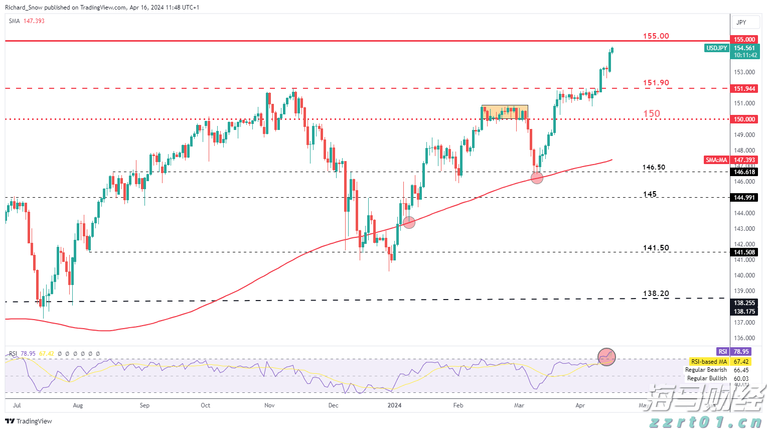 泰康人寿安徽分公司提醒您:警惕明星代言金融产品的隐藏风险