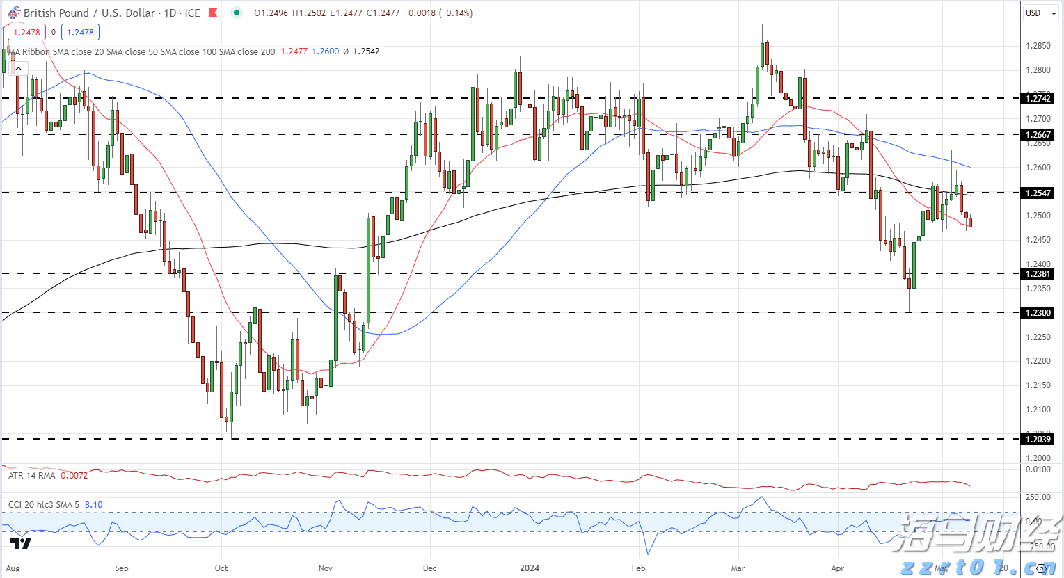 中信银行安庆分行积极参与“守住钱袋子·护好幸福家”防非打非宣传活动