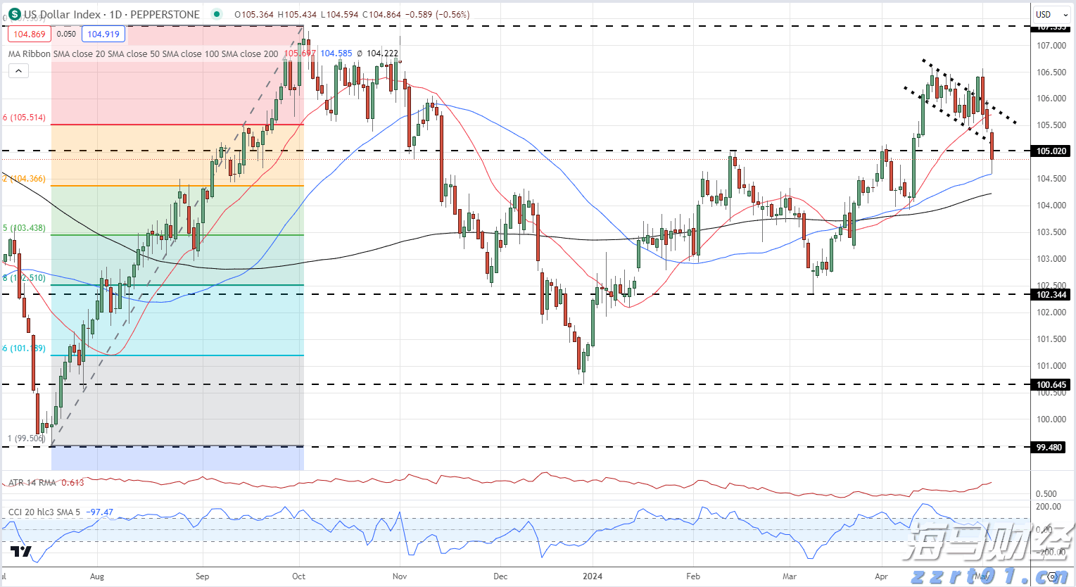 又一巨头,发力先进封装
