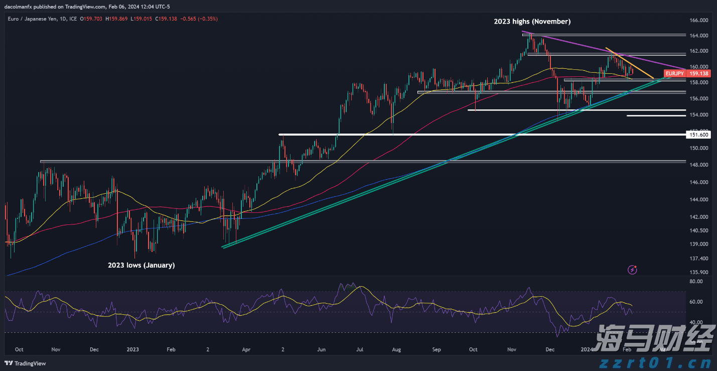 新疆获批建设国家市场监管重点实验室和技术创新中心