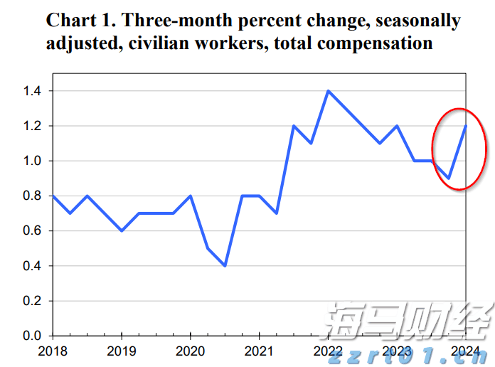 我国制造业总体规模连续15年位列全球第一