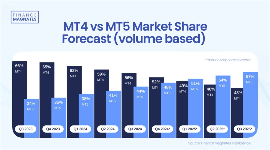 借势破局，“串”起湛江海岛游