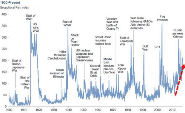 关联巴以局势 挪威主权财富基金从一批美以企业撤资