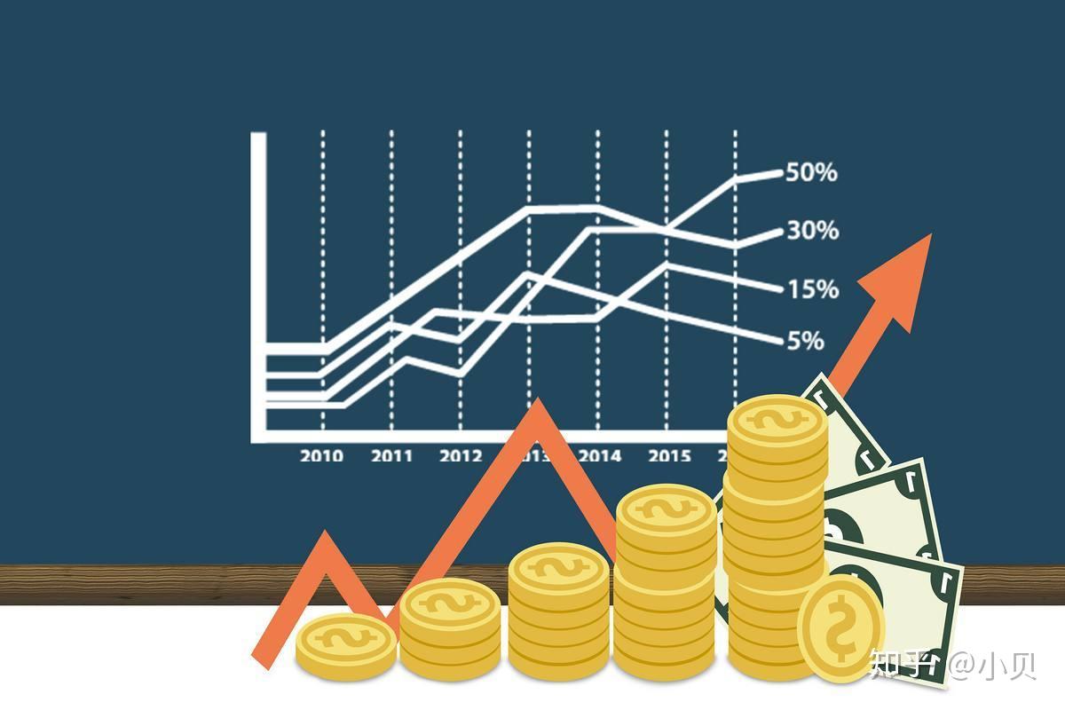 美就业数据恶化,美联储或开启新一轮降息