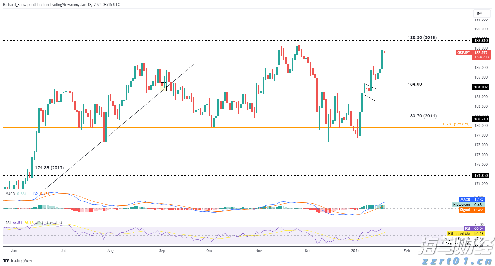 第16号台风将生成，广东启动防风Ⅳ级应急响应