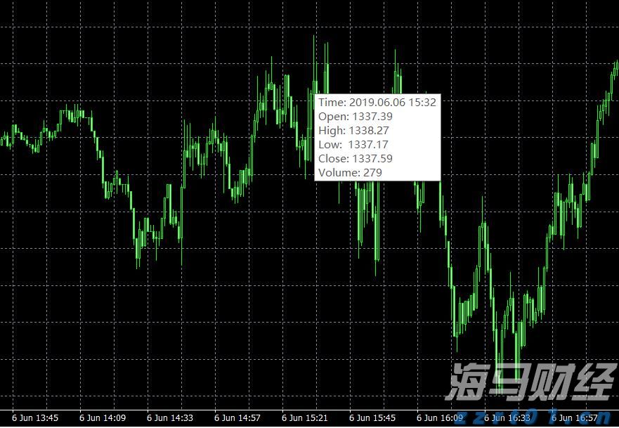 摩根士丹利展望：鲍威尔将在杰克逊霍尔“鹰派发声”，抵制市场降息预期