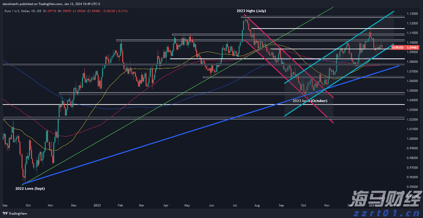 7月份可能有2至3个台风登陆或影响我国
