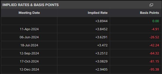 端午假期首日我国交通出行人数超2.3亿人次