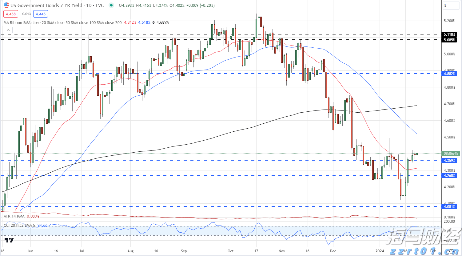 银诺医药-B(02591)暗盘上涨270%引发市场关注,派格生物医药-B(02565)潜力巨大