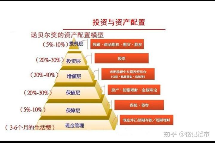 港股收盘(07.23) | 恒指收涨1.62% 科网股发力走高 腾讯(00700)涨近5%创四年来新高