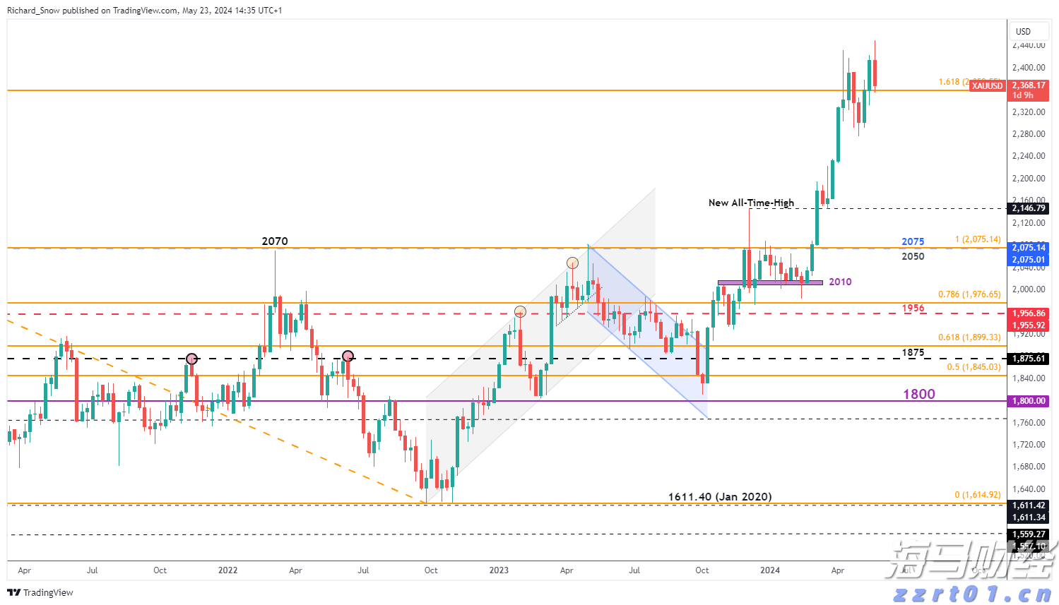 云南省712家实体店参与线下无理由退货承诺
