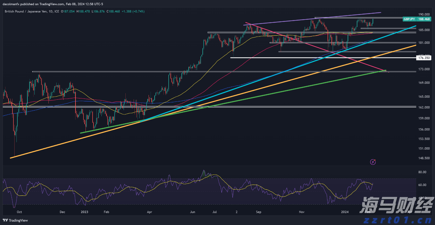 “六大举措”剑指网络市场！黑龙江省多部门联合开展2022网络市场监管专项行动