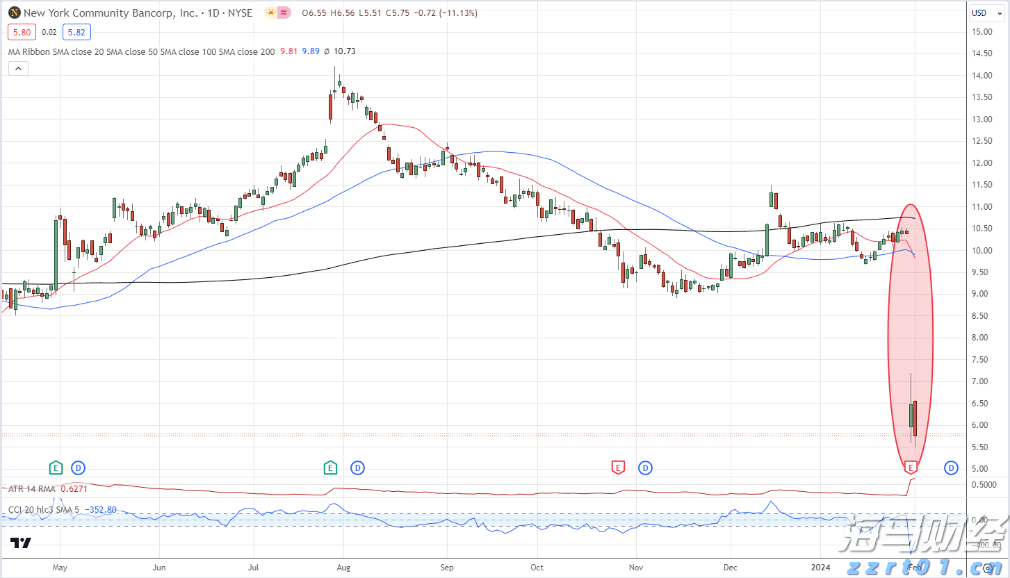 做活“水文章”丨市委书记抓乡村振兴(2025.08.11
