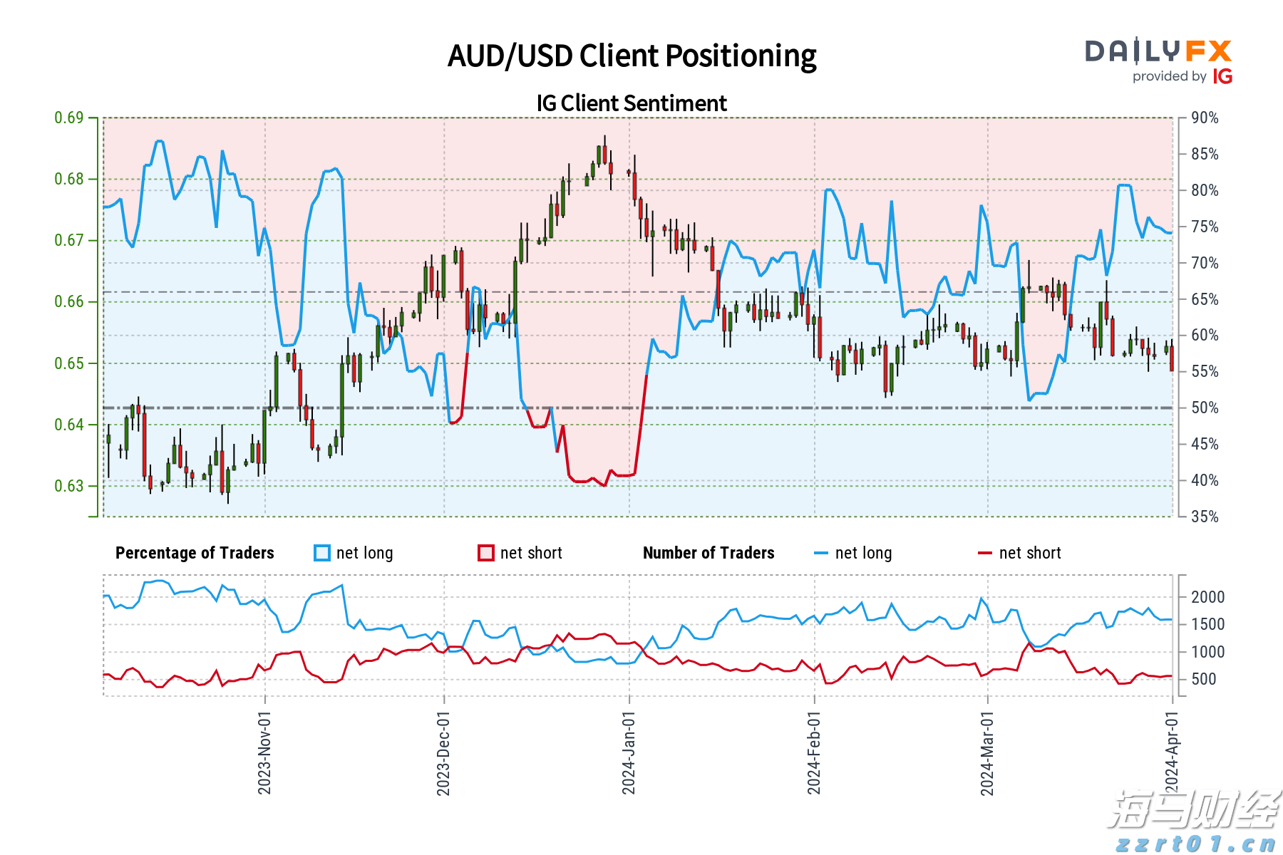 涉及水果、蔬菜、主食！江西新一批团体标准发布！