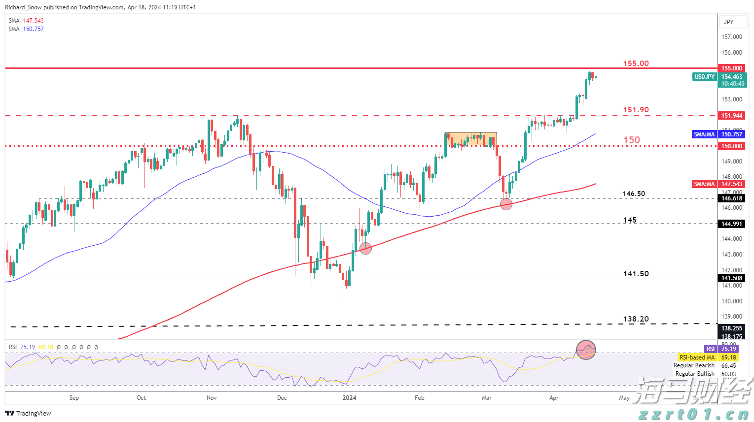 港股午评|恒生指数早盘下跌1.19%,中资券商板块逆市上涨