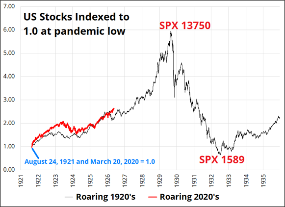 公募基金二季报解析:规模接近34万亿人民币创历史新高 净利润超3800亿