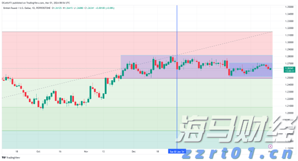 特区之特:从0到∞的深圳特技