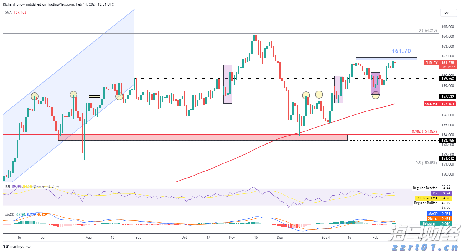 港股概念追踪 | 机械工业数字化发展再迎机遇 机构预测2025年工业AI加速渗透(附概念股)