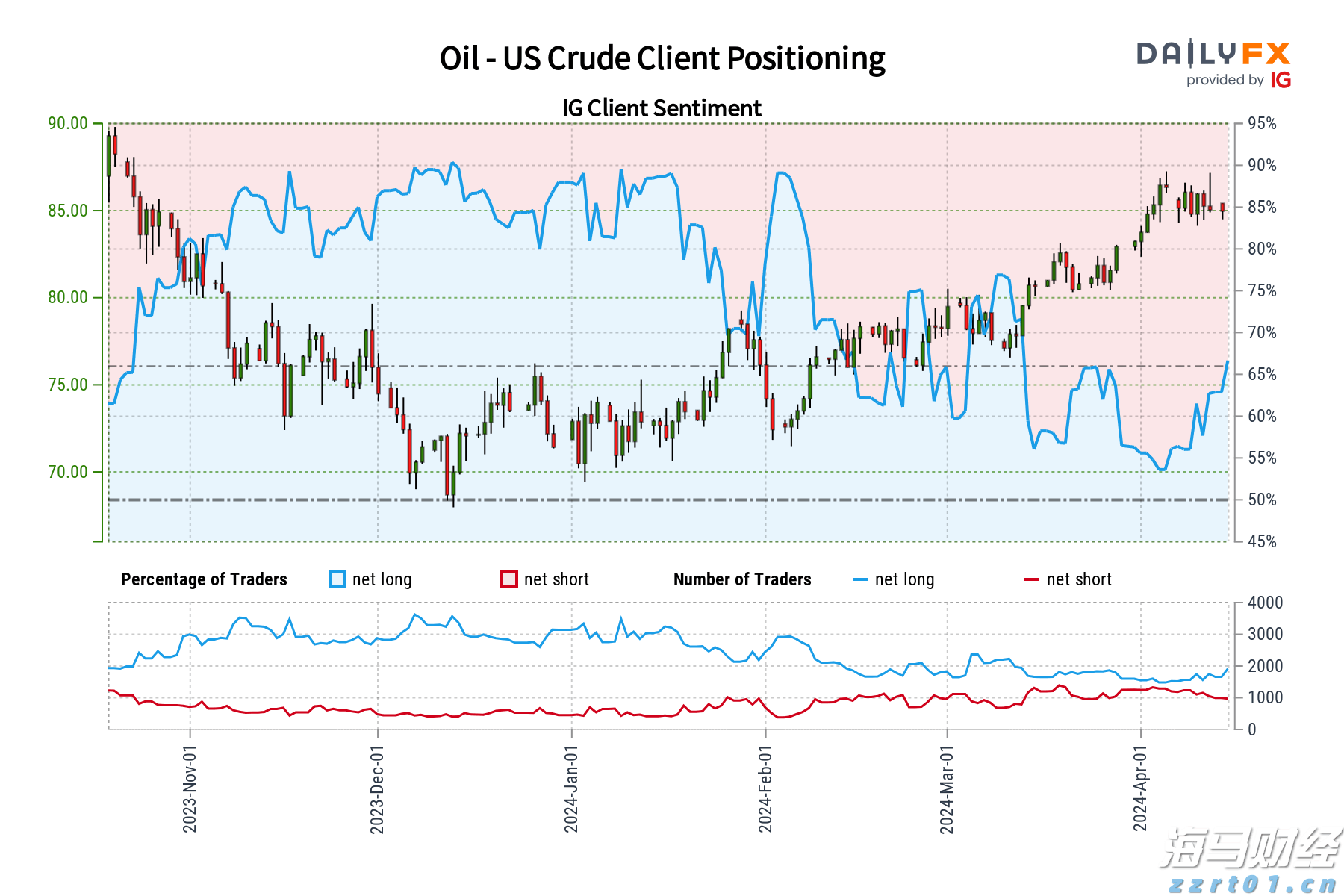 将内部工作PPT外包第三方制作，一地被通报