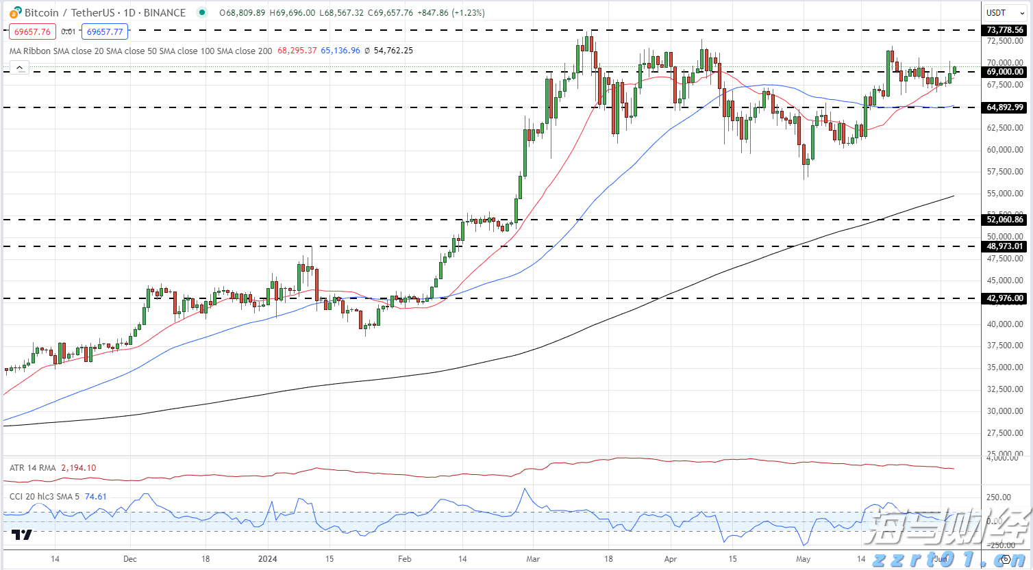 四川探索建立食品安全“监检联动”工作长效机制