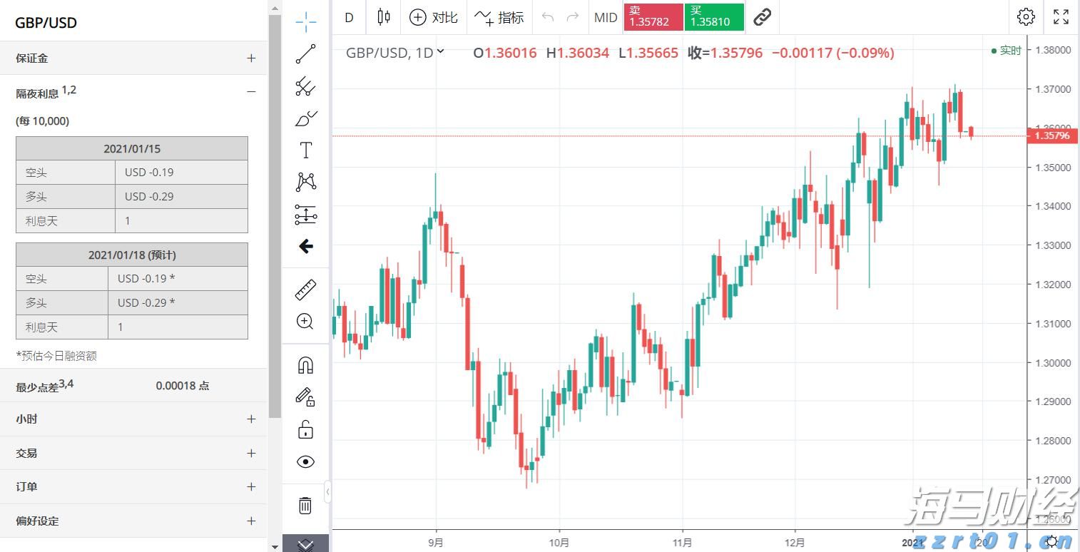 国家发展改革委：建设高质量户外运动目的地，发展户外运动产业