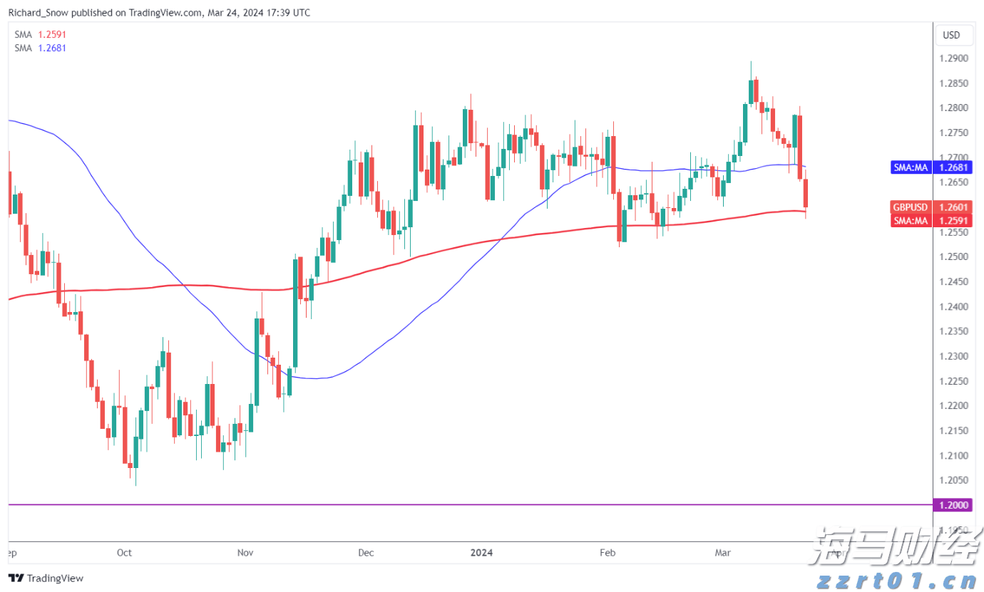 江西切实推进食用农产品数字化溯源监管